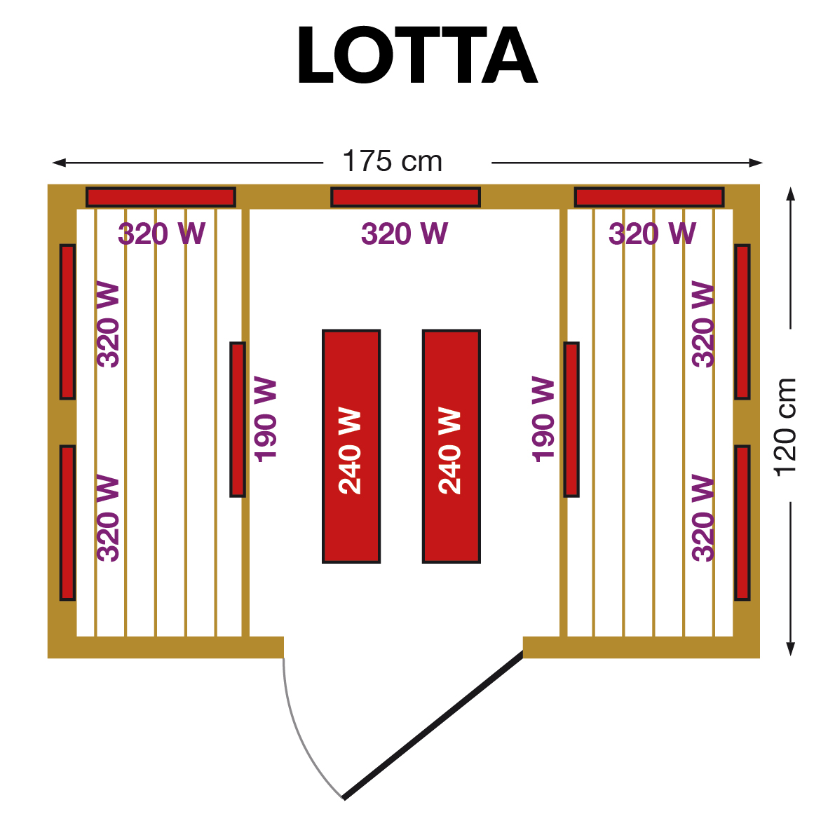 Infrarotsauna LOTTA Plus