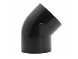 Safety Cover Roll