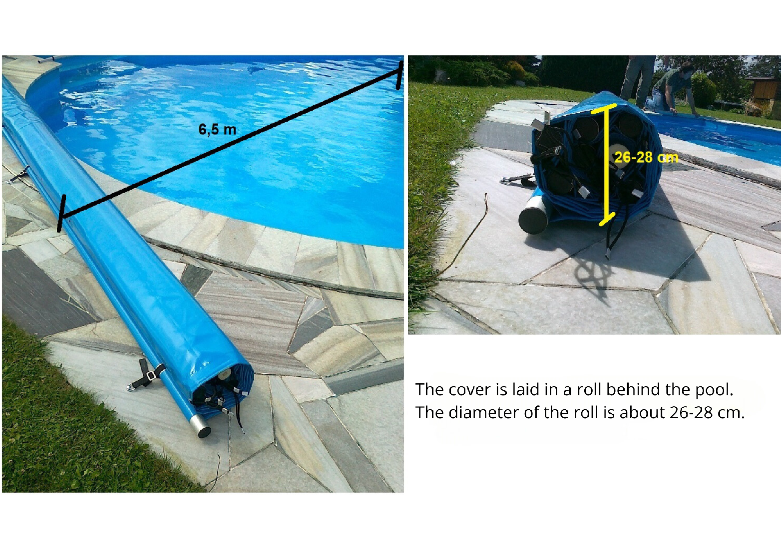 Safety cover