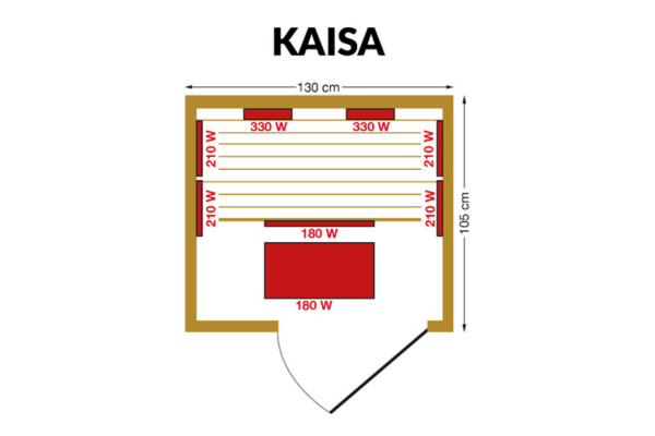 KAISA